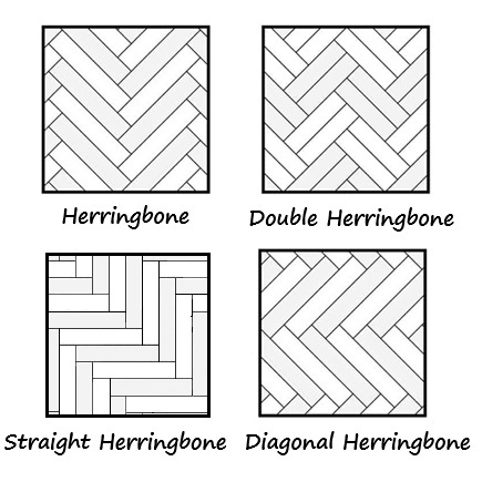 Line-Drawing-of-Different-Herringbone-Layouts